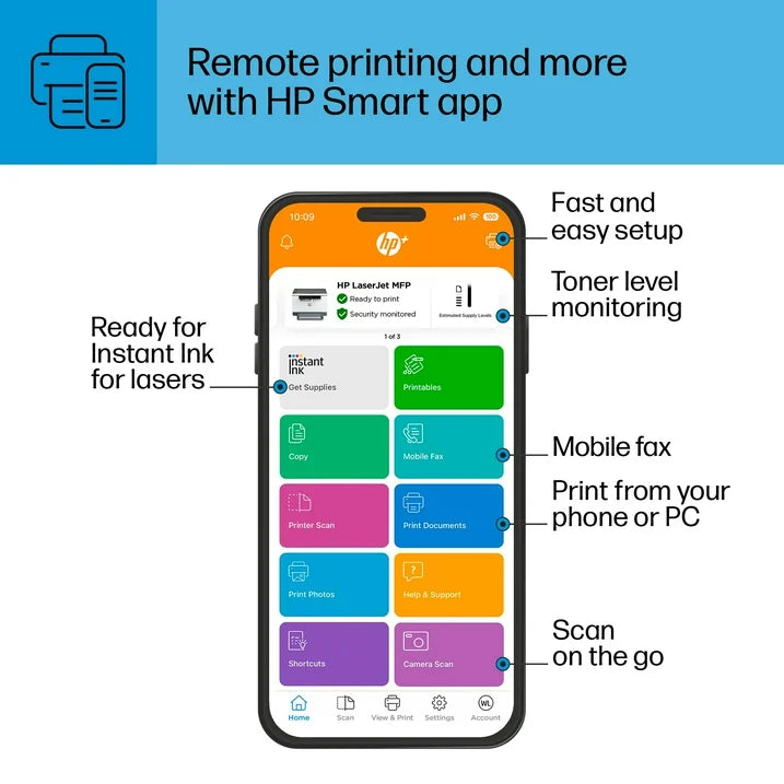 HP LaserJet MFP M234dwe Wireless Black & White Laser Printer