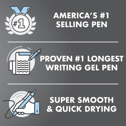 Pilot FriXion Clicker Erasable Gel Ink Pens, Fine Point (0.7 mm), Assorted Ink, 7 Count - 22477879