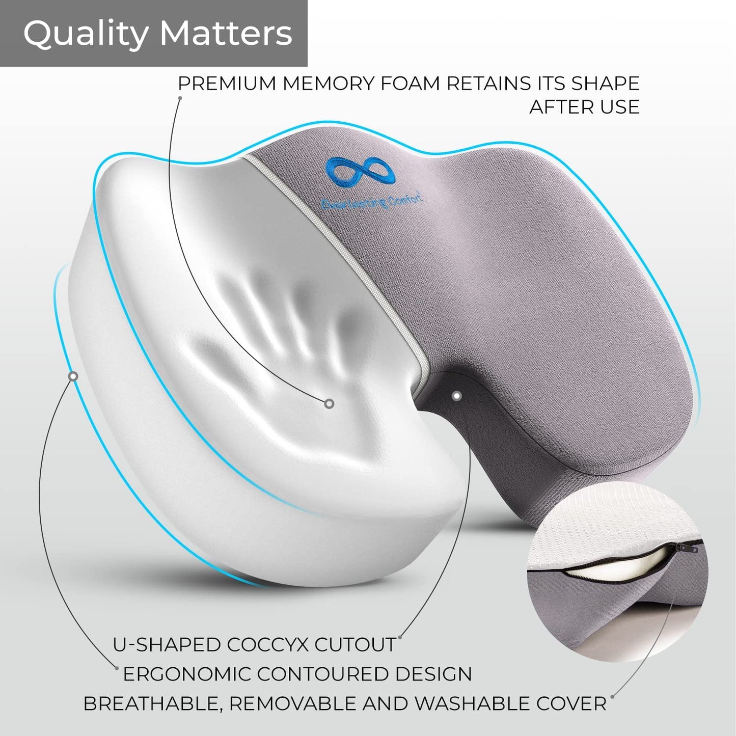 Everlasting Comfort Seat Cushion for Tailbone Pain Relief - Office Chair Cushion w/Premium ComfortFoam™ for All-Day Sitting Support - Coccyx, Sciatica Pain Relief Pillow for Desk Chair, Car Seat