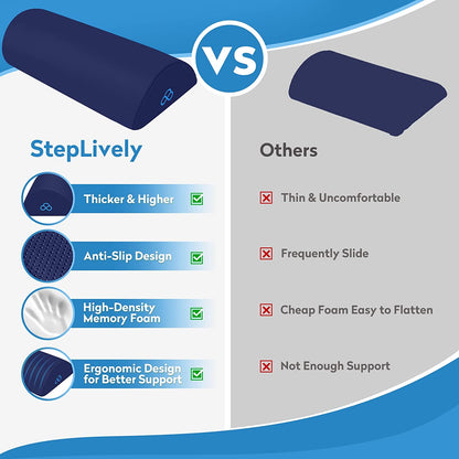 StepLively Foot Rest for Under Desk at Work-Ergonomic Design Foot Stool,Non Slip Bead,Washable Cover-Under Desk Footrest