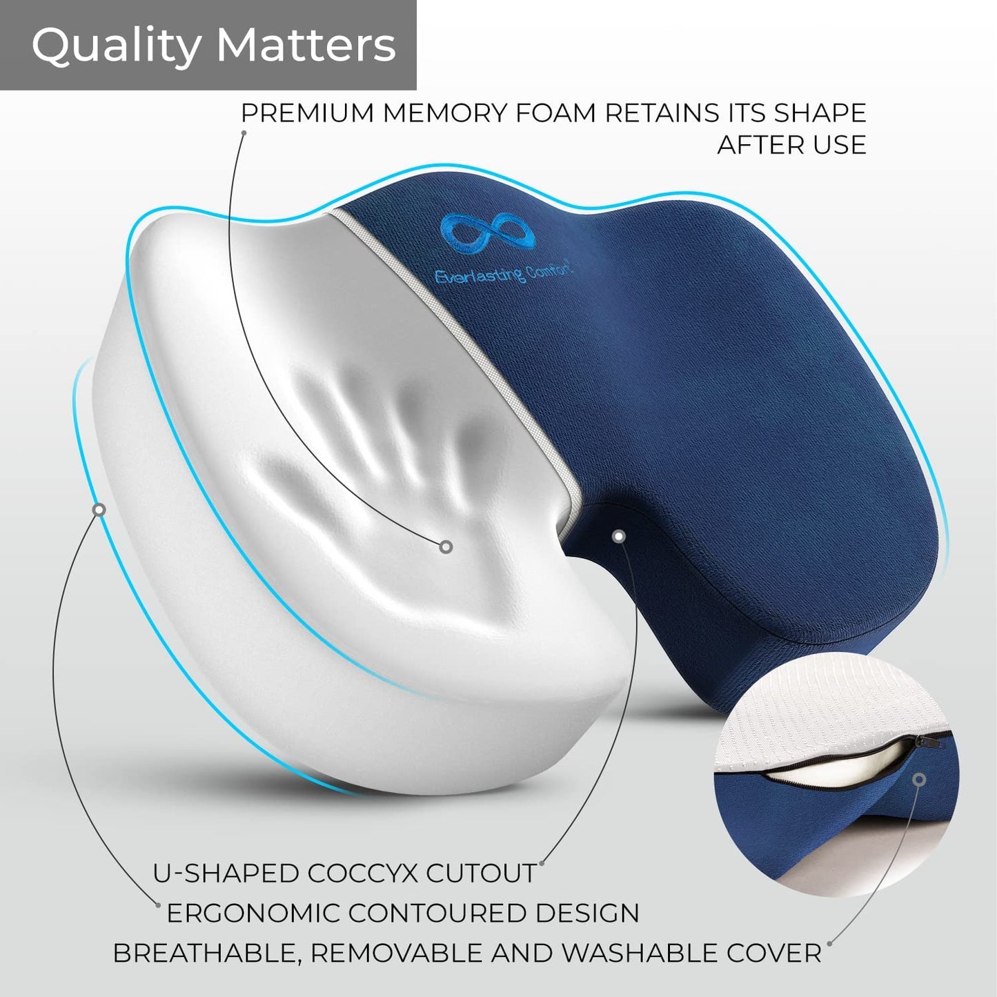 Everlasting Comfort Seat Cushion for Tailbone Pain Relief - Office Chair Cushion w/Premium ComfortFoam™ for All-Day Sitting Support - Coccyx, Sciatica Pain Relief Pillow for Desk Chair, Car Seat