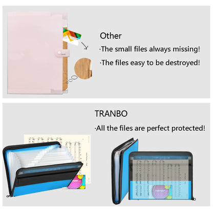 Expanding File Folder 13 Pockets with Zipper Closure, TRANBO Letter/A4 Size Plastic Portable Document Organizer (Blue)