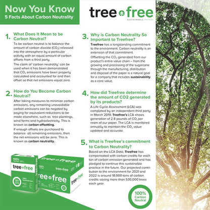Tree Free Copy Paper, 20 LB, 8.5" x 11", 92 Bright, 100% Tree Free Carbon Neutral Acid Free (500/Ream)