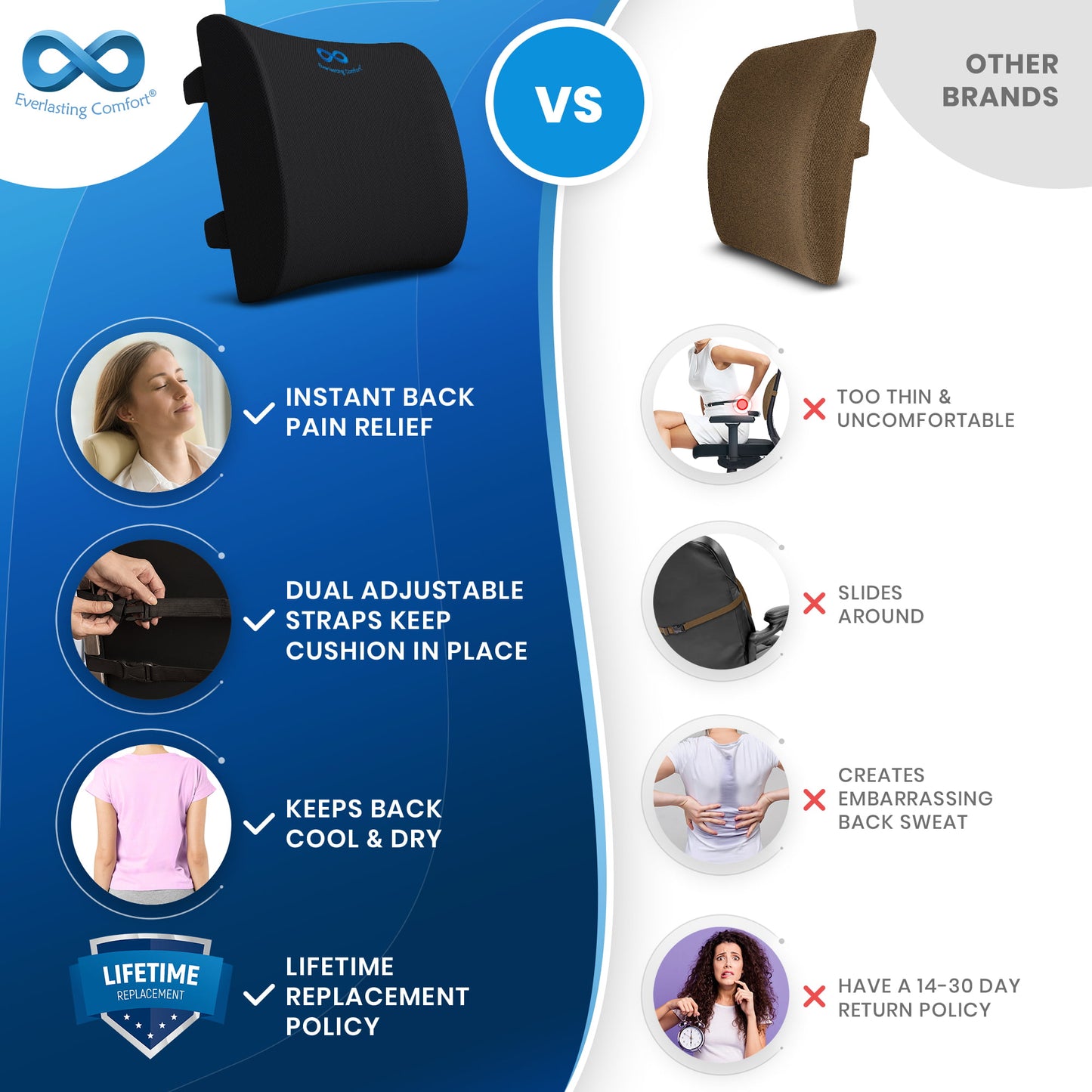 Everlasting Comfort Lumbar Support Pillow for Office Desk Chair